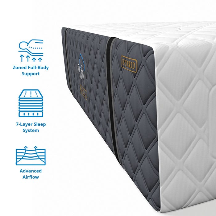 Puffy Royal Hybrid Queen Mattress