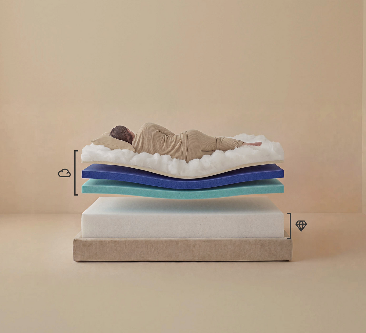 Puffy Cloud Memory Foam Mattress