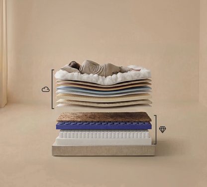 Puffy Legacy Handcrafted Luxury Mattress