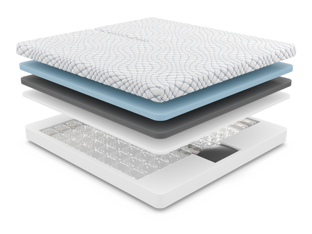 Autopilot Body Sensing Mattress by Diamond Mattress – Legacy Furniture ...