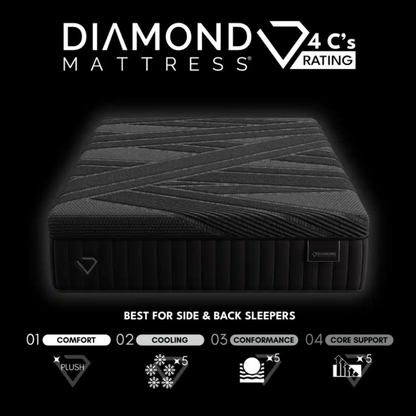 Snow Bird Firm Hybrid Mattress