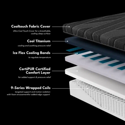 Snow Bird Firm Hybrid Mattress