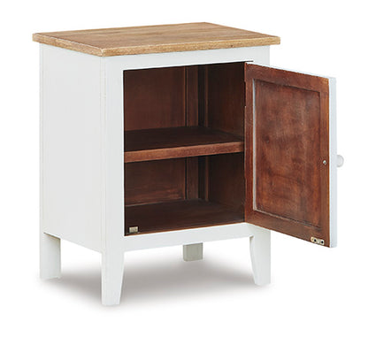 Gylesburg White and Brown Accent Cabinet