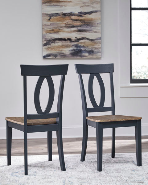 Landocken Dining Chairs