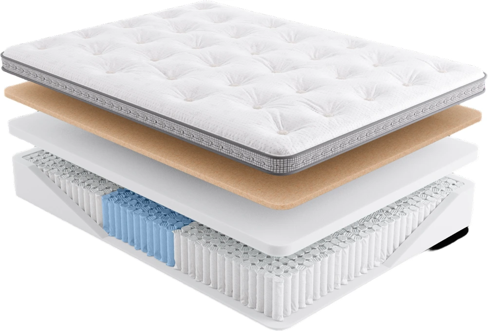 Diamond Mattress Generations Monaco