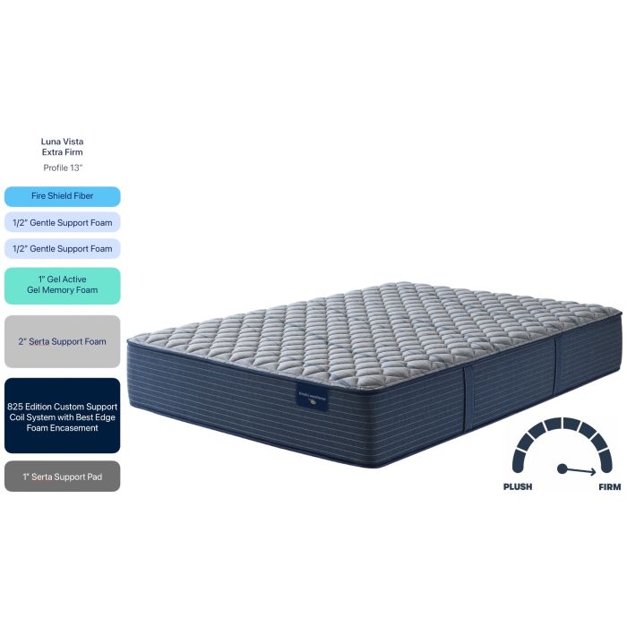 Serta Luna Vista Extra Firm Queen Mattress