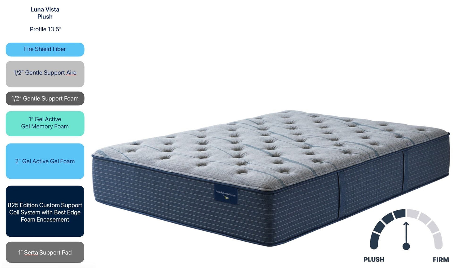 Serta Luna Vista Plush Queen Mattress