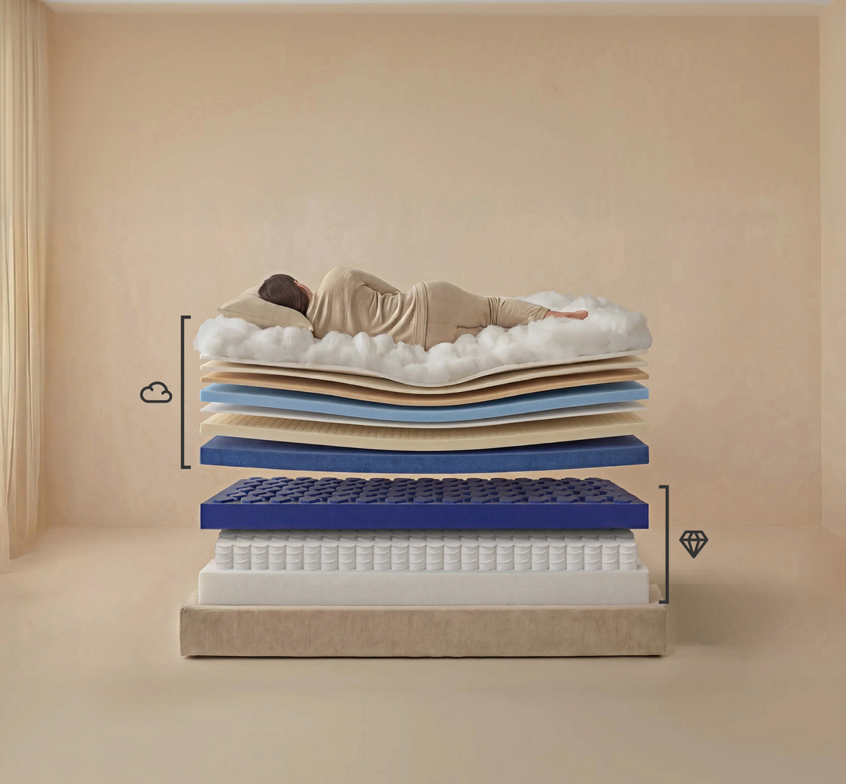 Puffy Monarch Luxury Plush Mattress