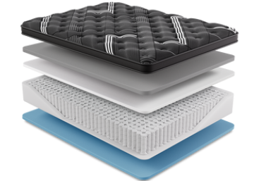 Timeless Quilted Plush Hybrid Mattress by Diamond Mattress