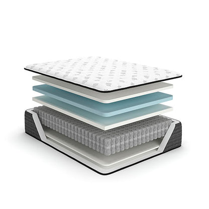 Ultra Luxury Firm Tight Top with Memory Foam King Mattress